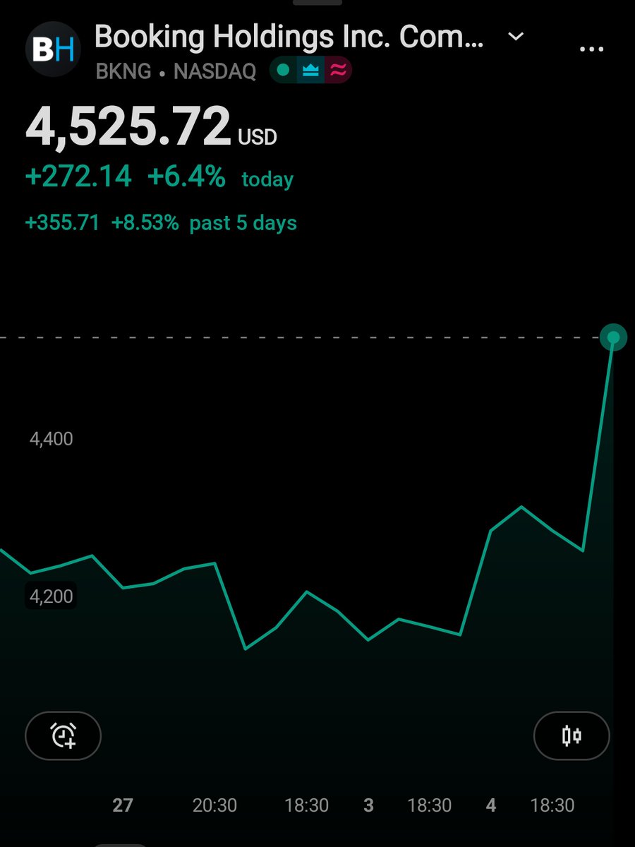 ID Research | Sergio tweet media