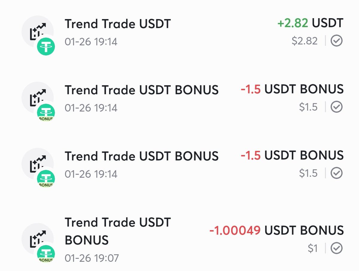 VOLTGAMING97040's tweet photo. Trading on with Cwallet β Sometimes profit and sometimes loss, up and downs of the game! Trading on cwallet like a pro! π
#Cwallet #TrendTrade #Tapgrid https://t.co/UatFWC2Zv6