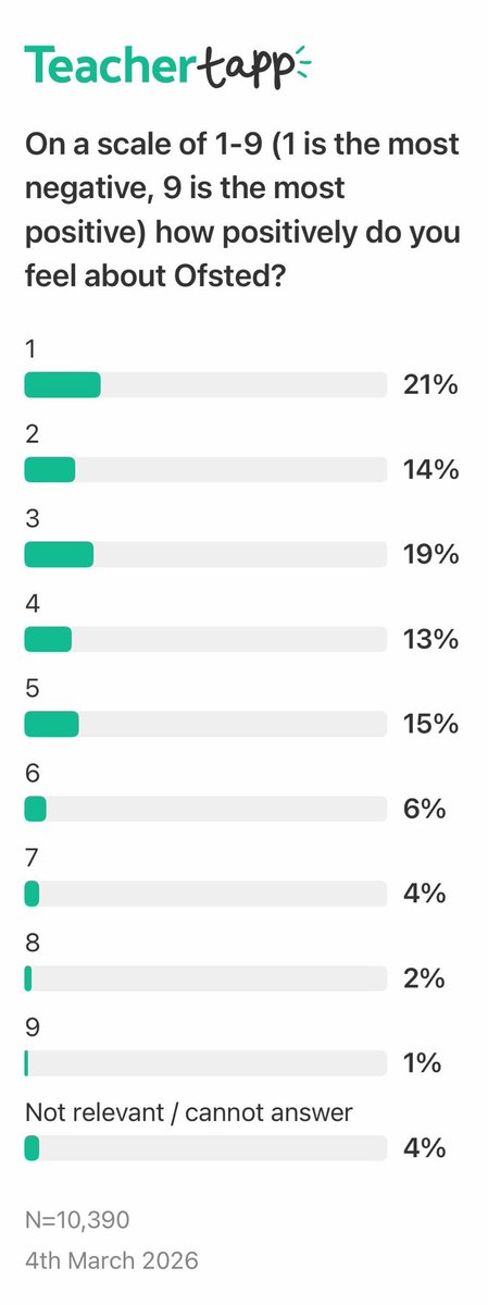 Dr James Shea tweet media