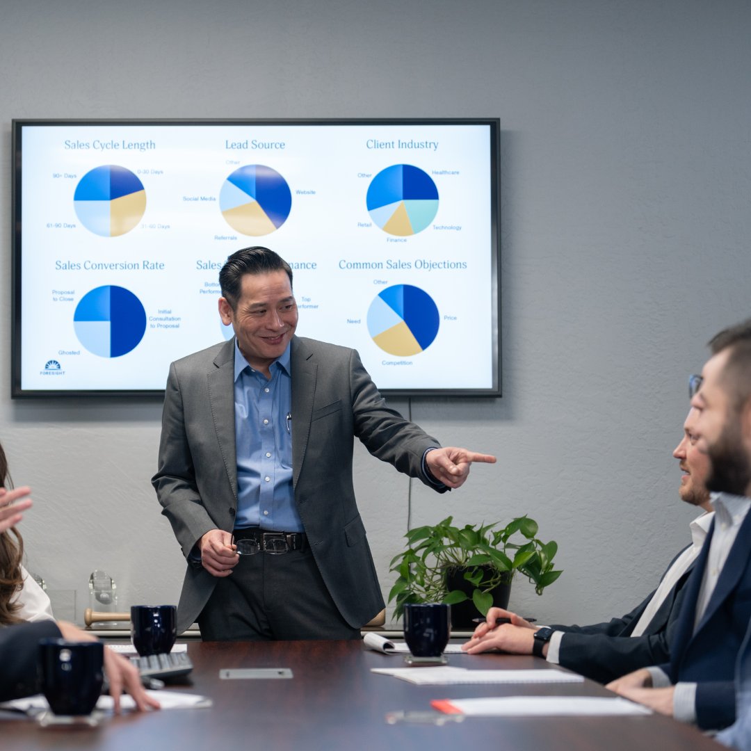 FORESIGHT tweet media