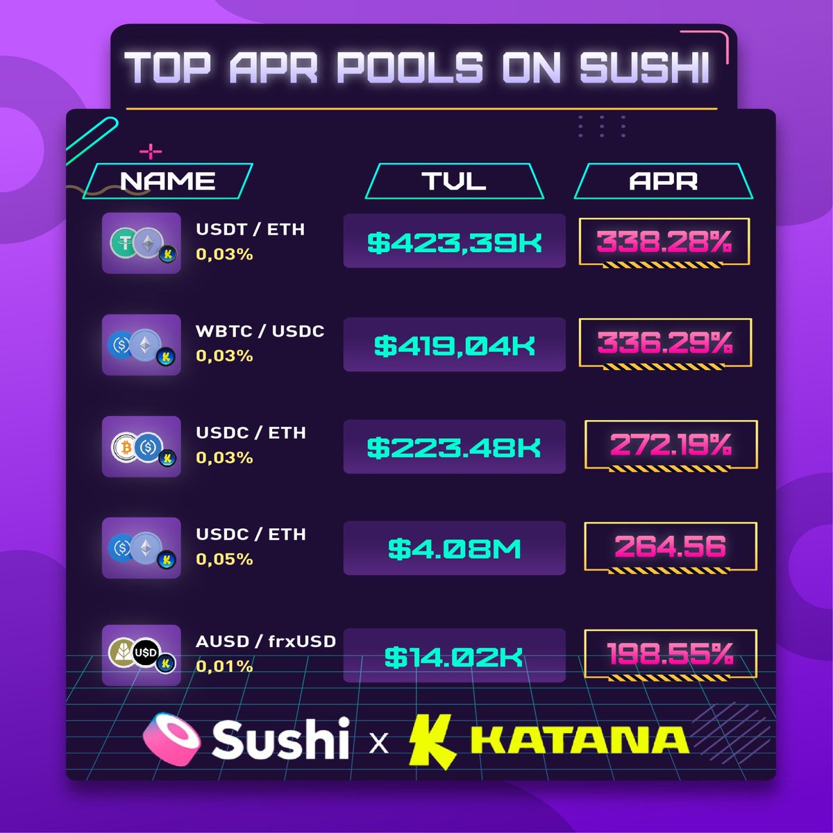 Katana Alpha ⚔️ tweet media