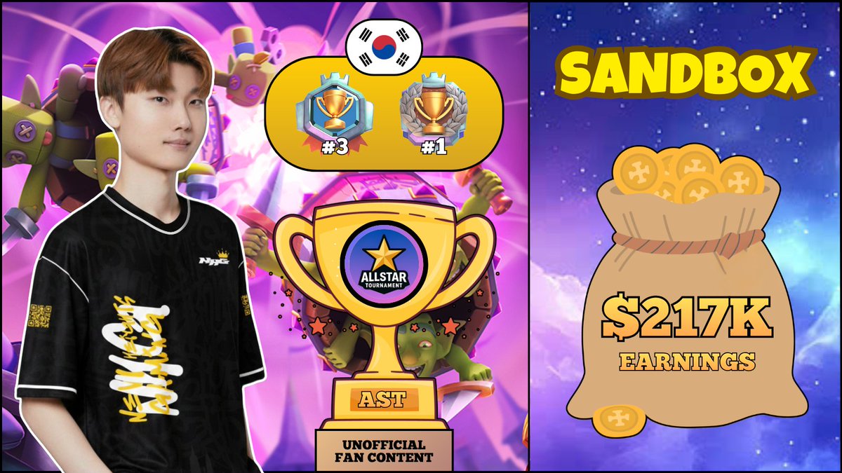 All Star Tournament tweet media