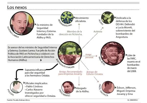 VanguardiaNoticiasLatamEc tweet media