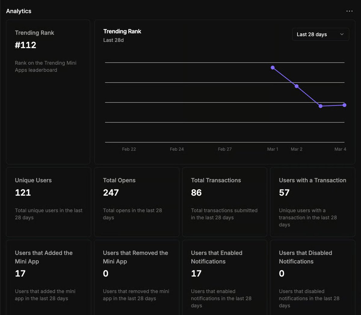 4cs47u.base.eth tweet media