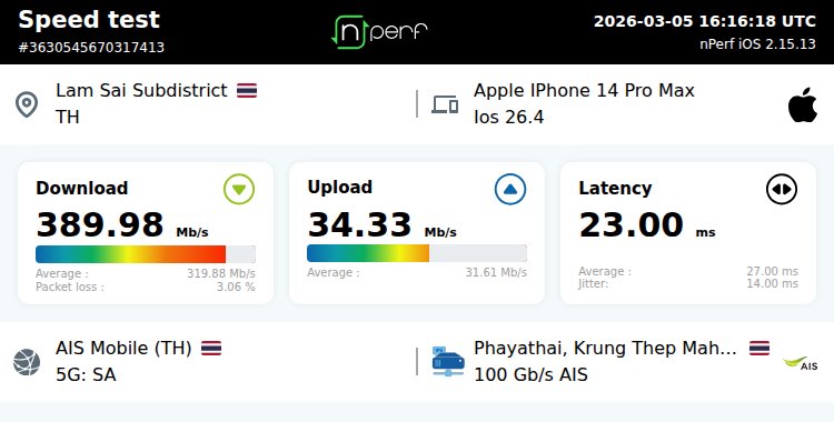 ↓389983 kb/s ↑34329 kb/s, ⇄ 23 ms / Mobile:AIS Mobile / #iPhone14ProMax / #nPerf v2.15.13 /
