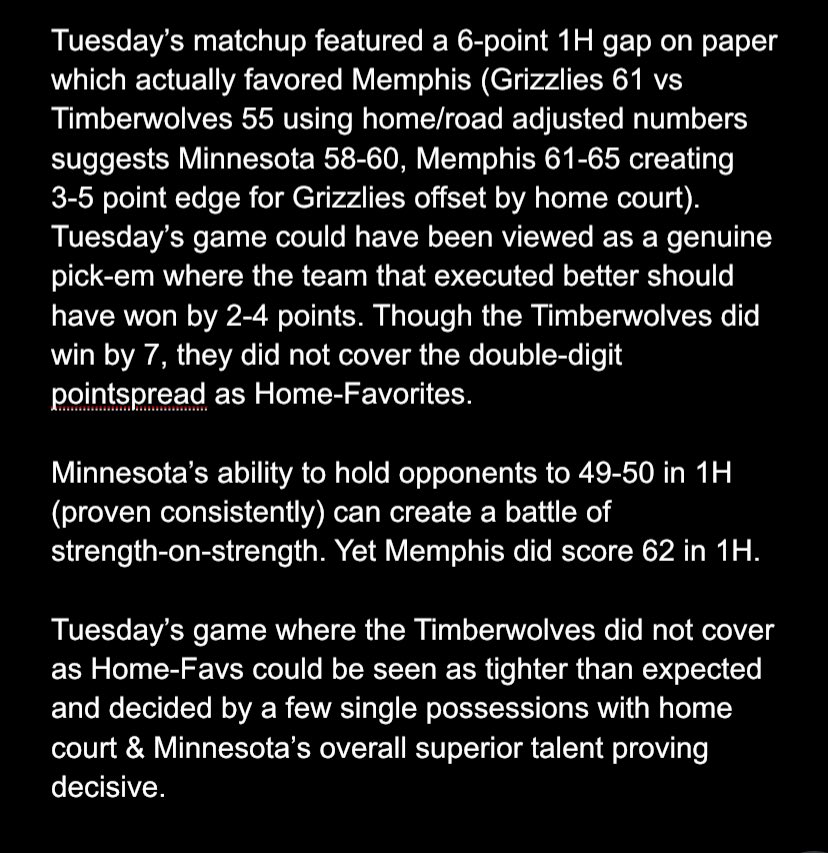 vrontiVII's tweet photo. @AstrapiV @ProfPigskinEsq ⏮️🏀Tuesday. Another win-no-cover for Timberwolves. More to come? 😒#NBA https://t.co/f7barVpOSG