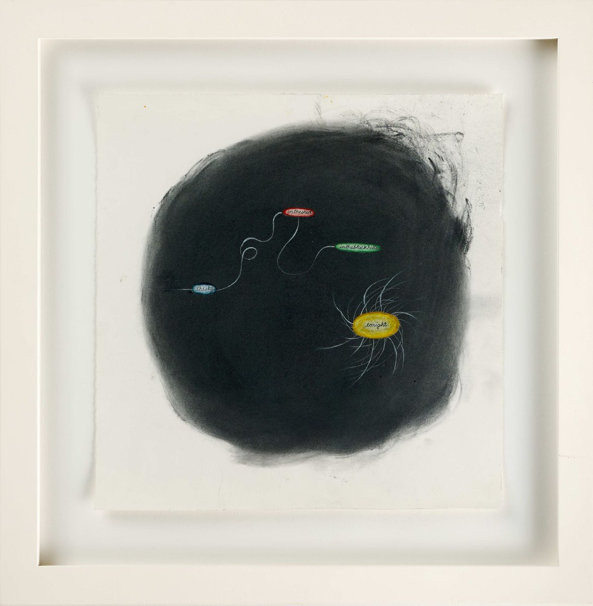 Unity Project tweet media