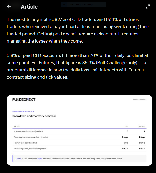 Trader Percy tweet media