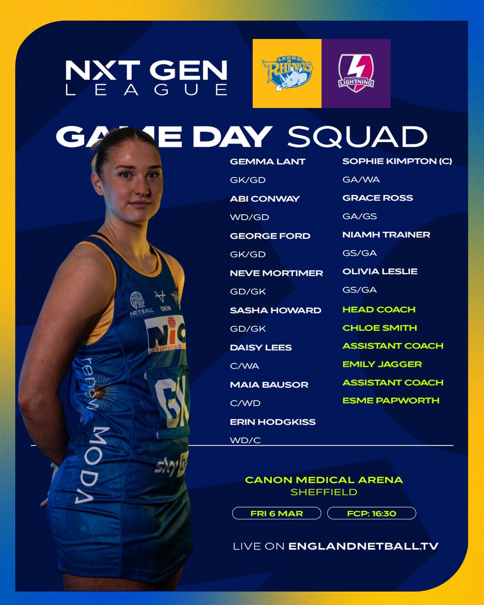 NIC Leeds Rhinos Netball tweet media