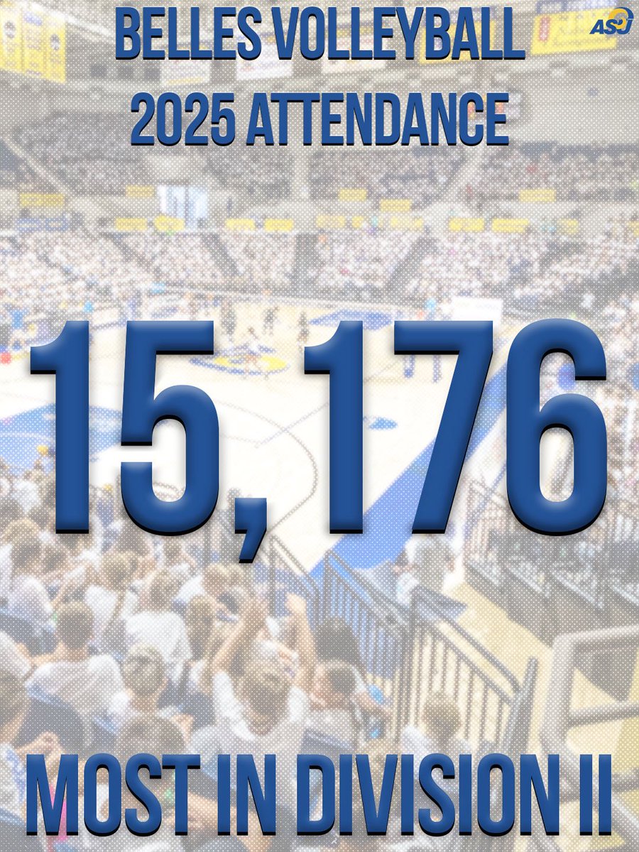 Angelo State Volleyball tweet media