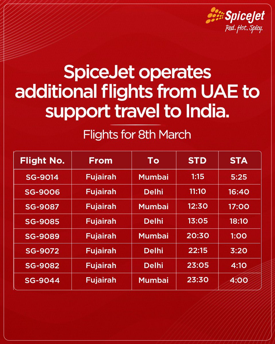 SpiceJet tweet media