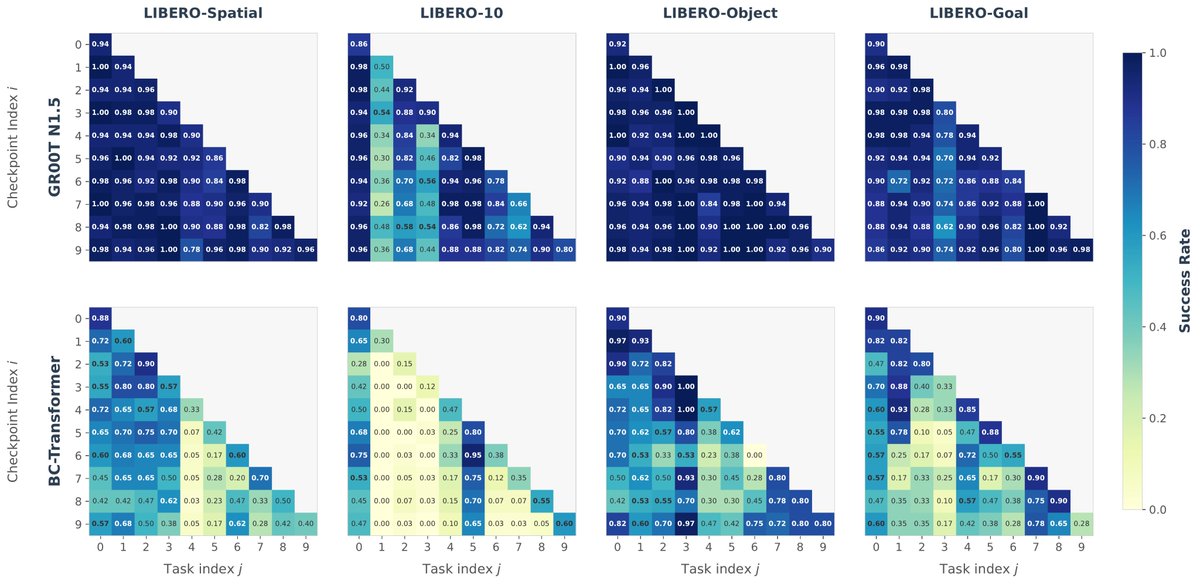 Huihan Liu tweet media