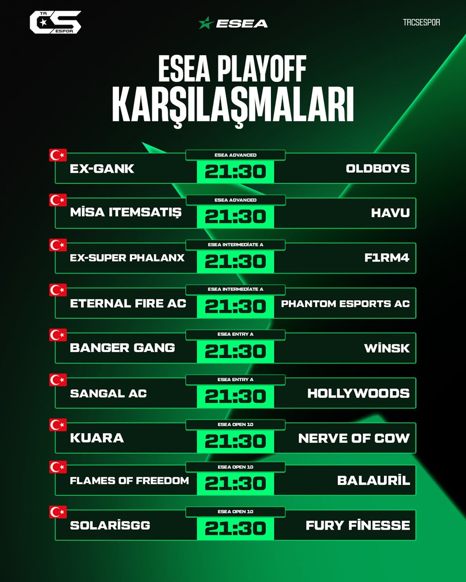 TRCS Espor tweet media