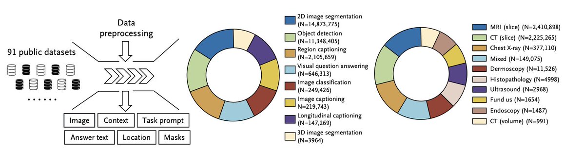 Eric Topol tweet media