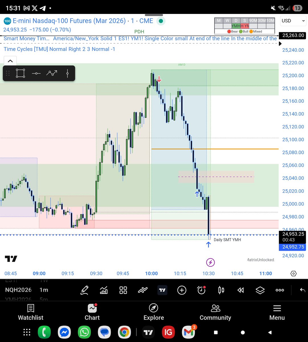 Ben Marc Wingrove tweet media