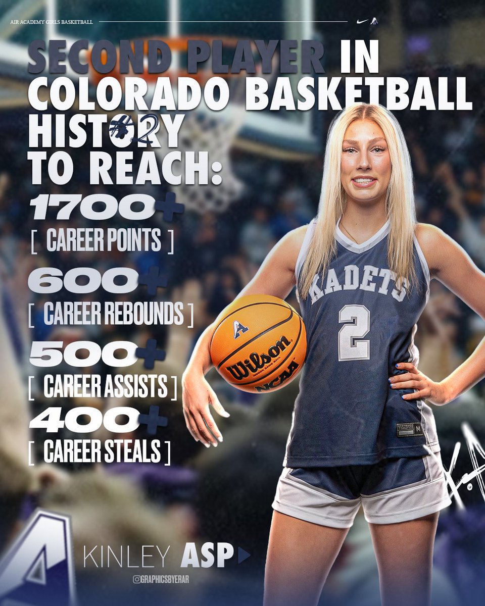 Kinley Asp tweet media