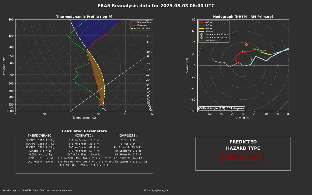 Sekai Chandra tweet media