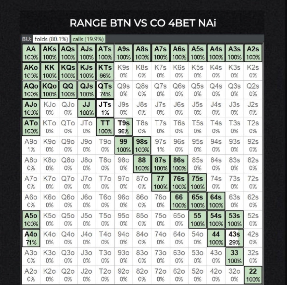 Patrick Leonard 🫡 tweet media