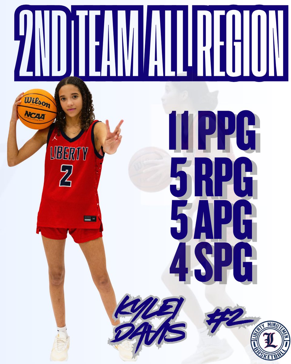 Liberty High School Lady Minutemen tweet media