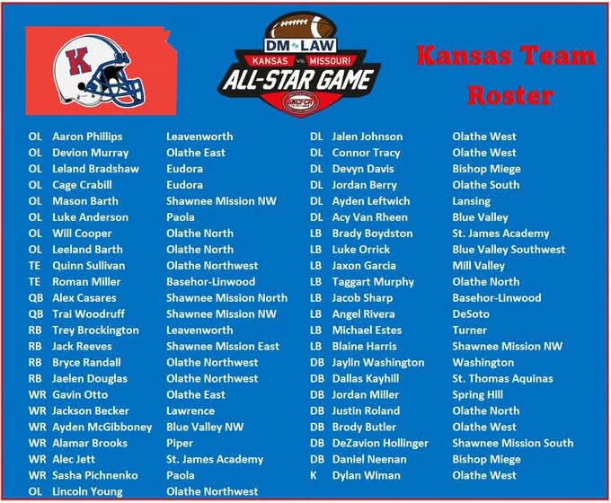 Pioneer Football Booster tweet media