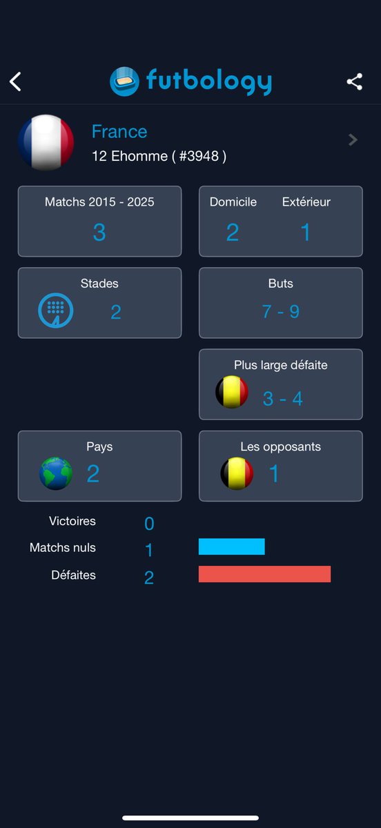 12eHomme tweet media