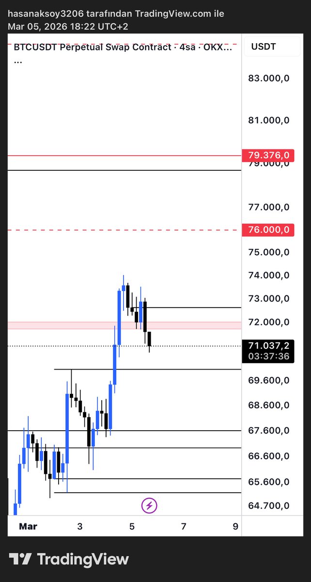 insomniac tweet media