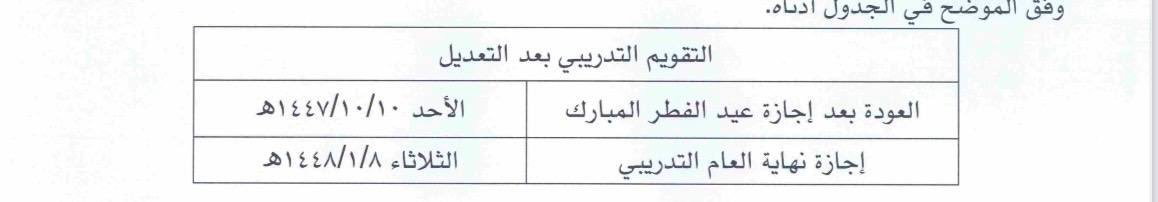 متطوعي الكلية التقنية TVTC tweet media