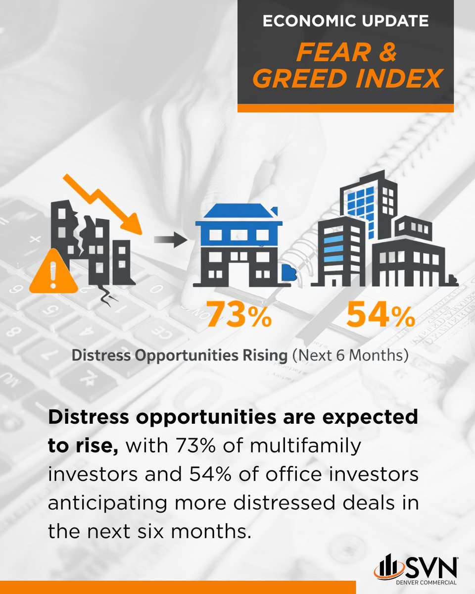 ECONOMIC UPDATE #6 - FEAR &amp; GREED INDEX

Investor sentiment rose in late 2025, signaling CRE growth. Office exited contraction for the first time; Retail is the only sector expecting higher sales.

Read more: zurl.co/HEydc

#FearAndGreedIndex #CRE #CRETrends #SVN