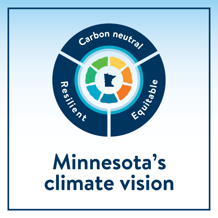 mnhealth tweet media