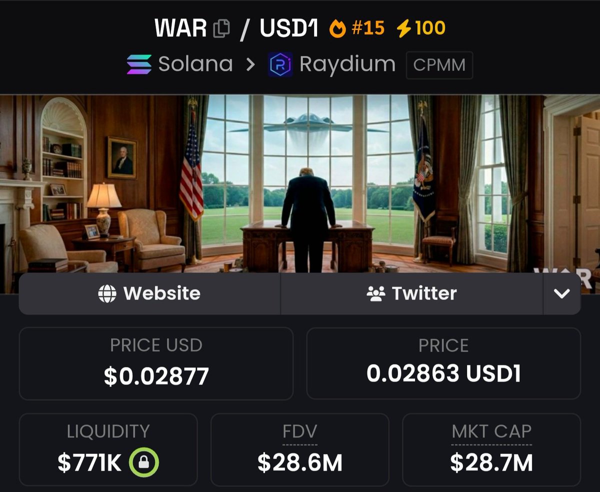 REALLIFERS99's tweet photo. $WAR will cross $100Mcap and above. Buy and hold.

8opvqaWysX1oYbXuTL8PHaoaTiXD69VFYAX4smPebonk https://t.co/4pYHZTtPUZ