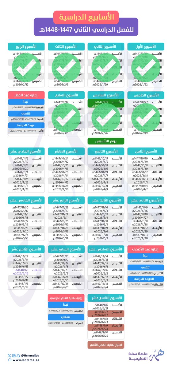 منصة همّة التعليمية tweet media