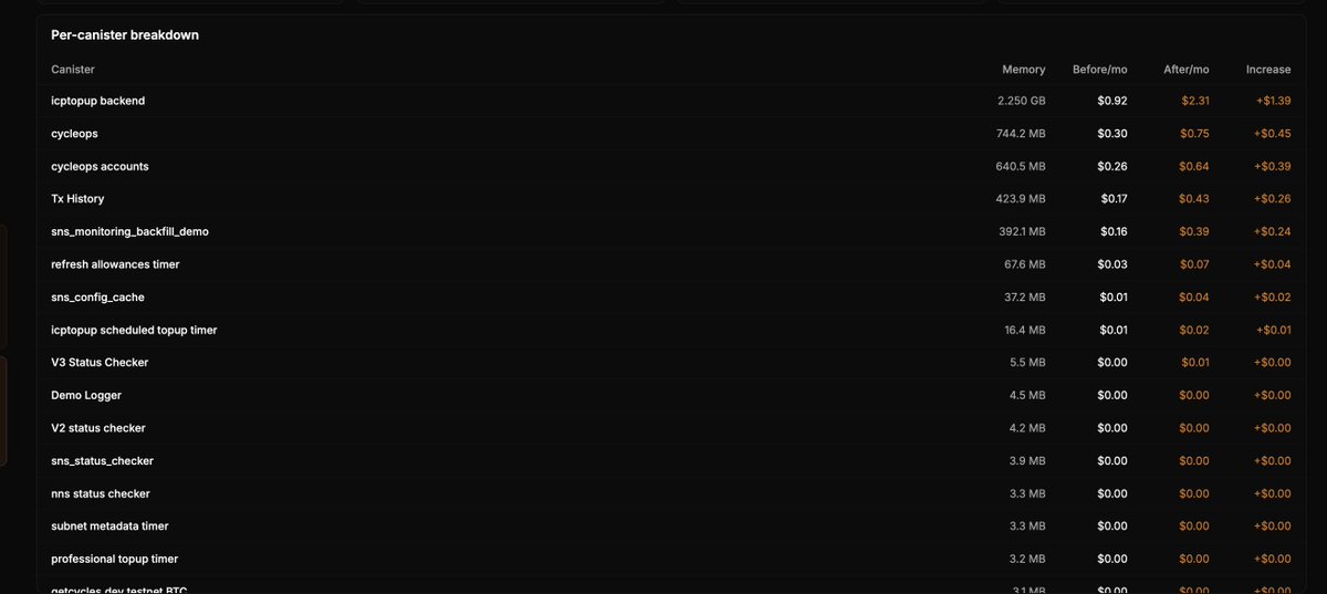 CycleOps tweet media