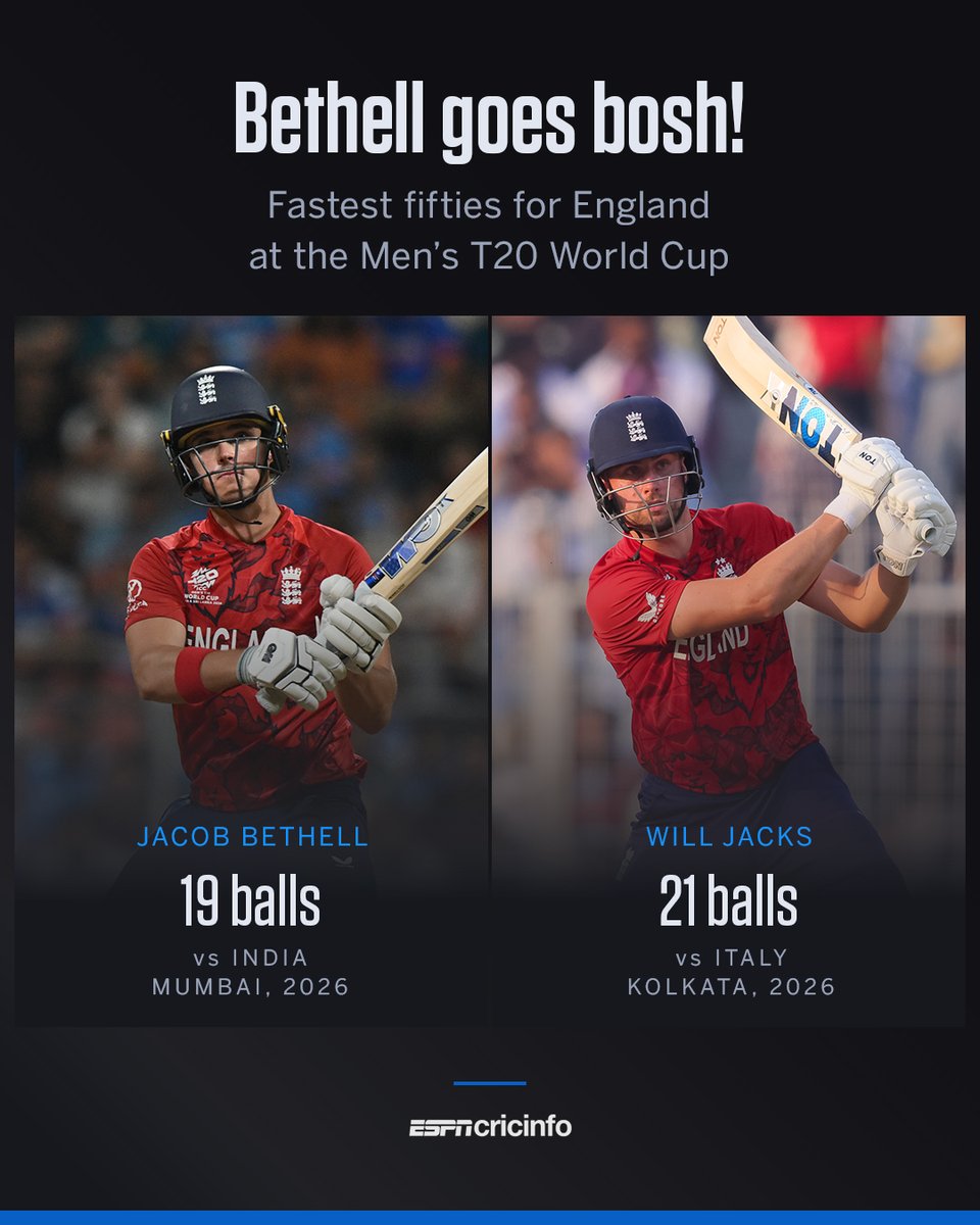 ESPNcricinfo tweet media