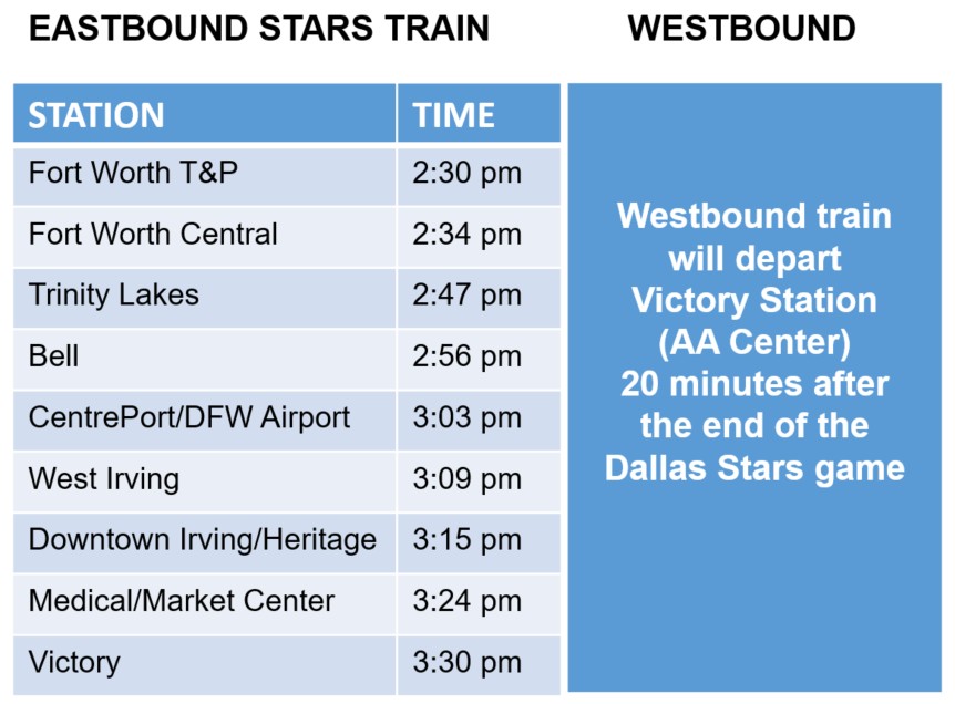 DARTAlerts tweet media