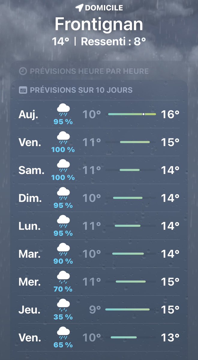 J’habite dans le sud où j’ai été téléporté en Bretagne ?? 💀😭😭