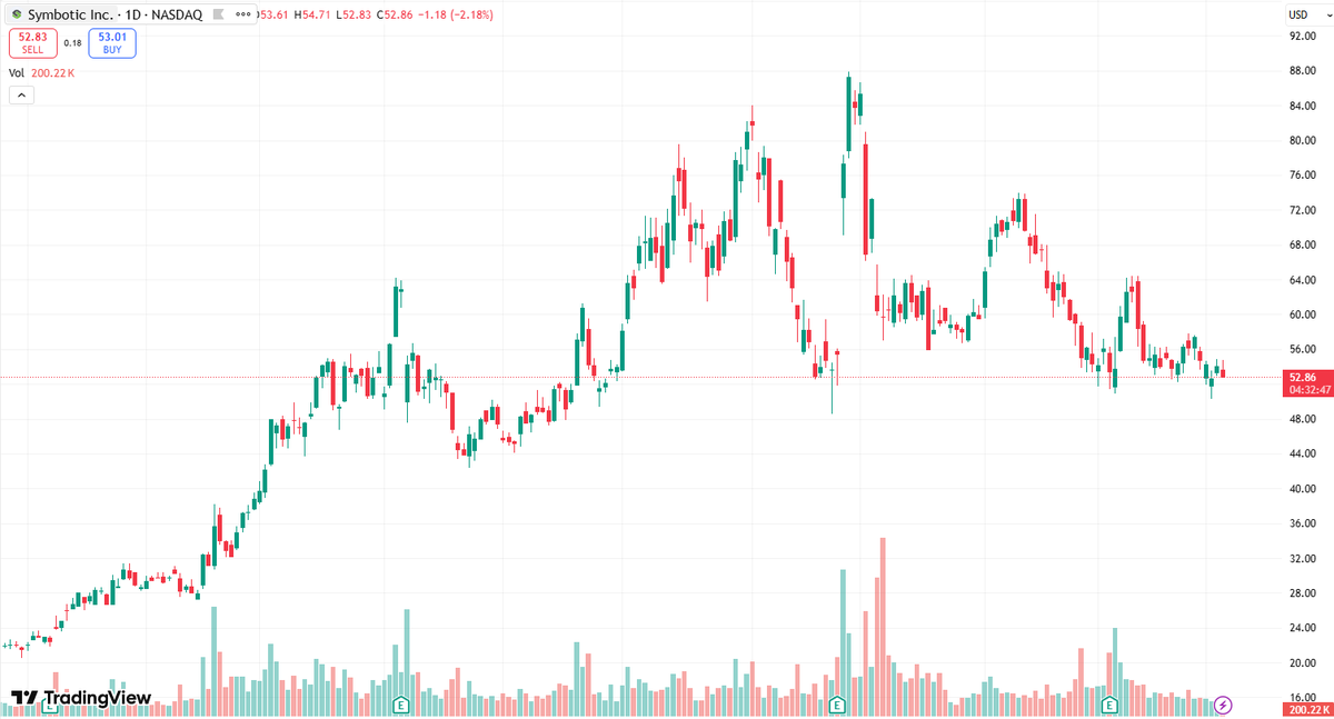 Seraphina Blythe tweet media