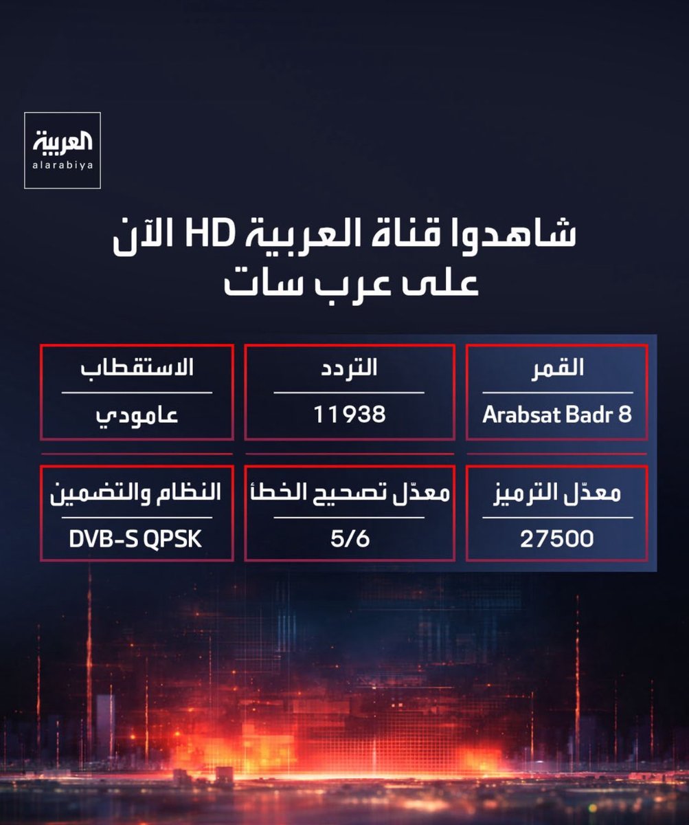 هنا 👇🏽👇🏽