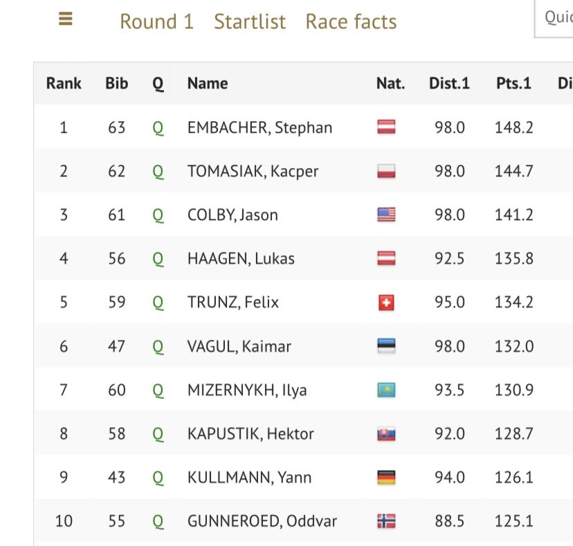 Kamil Heppen tweet media