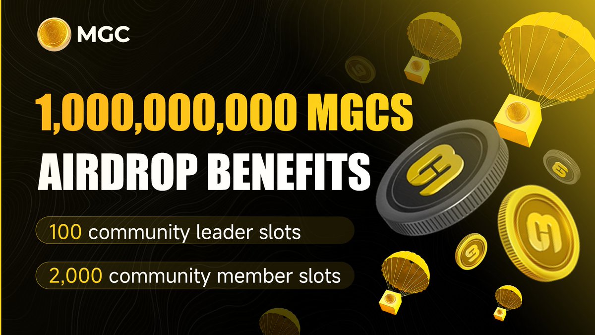 Meta Games Coin tweet media