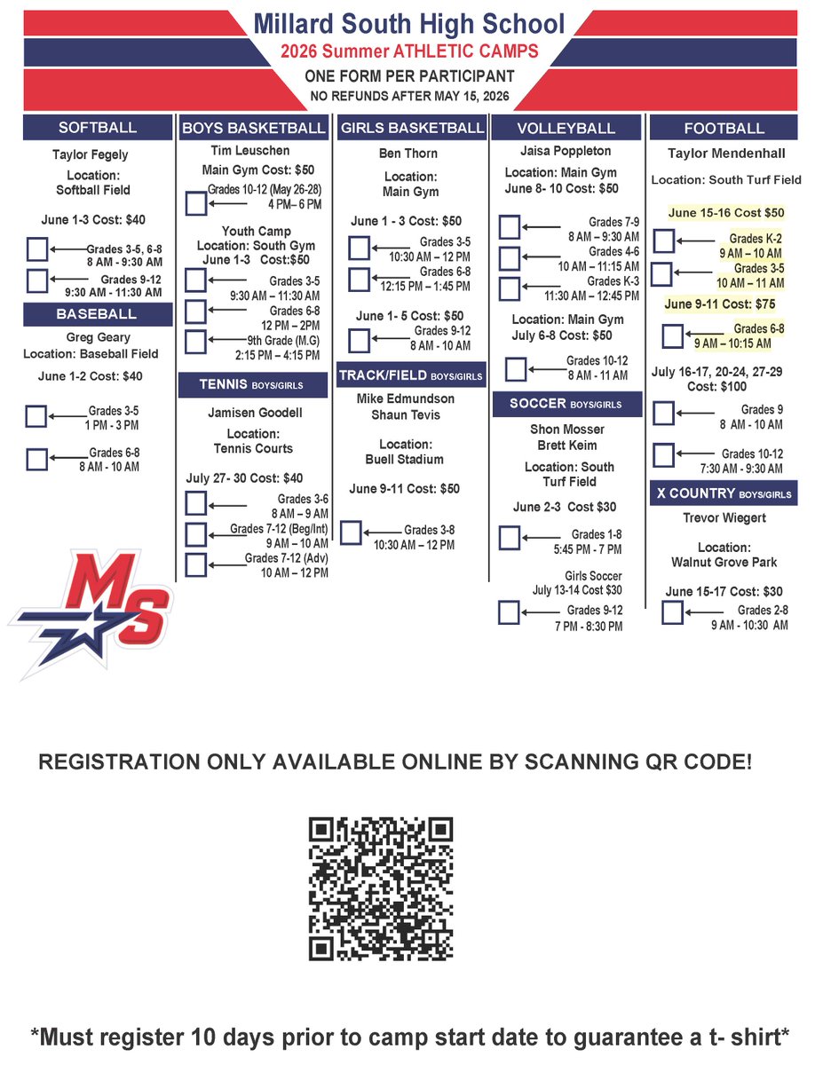 Millard South Activities tweet media