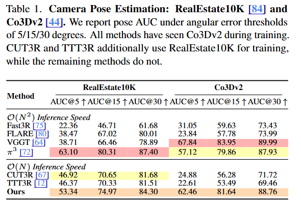 Zhenjun Zhao tweet media