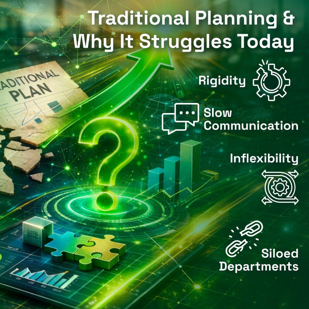 Simio Software tweet media