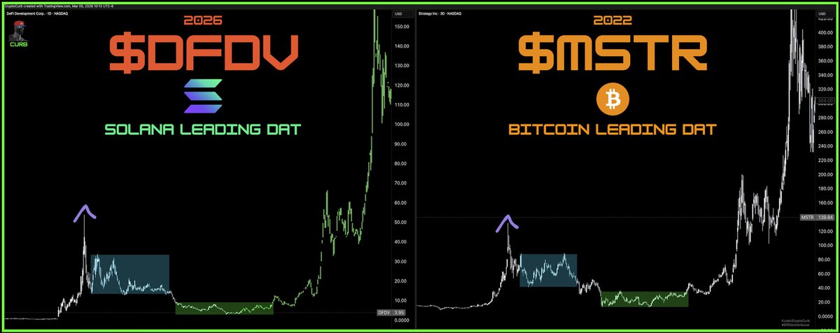 curb.sol tweet media