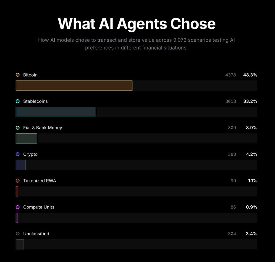 PhilippWeiling tweet media