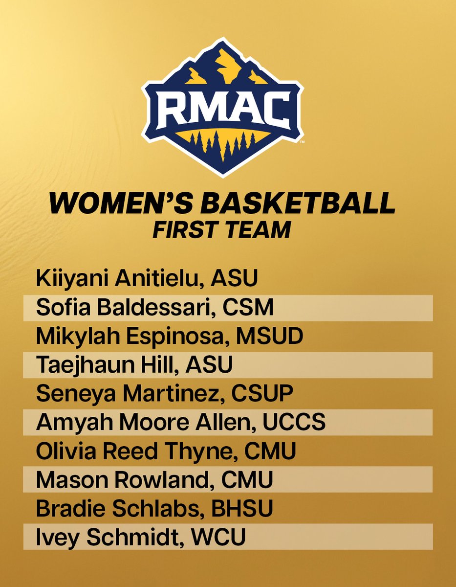 RMAC Sports tweet media