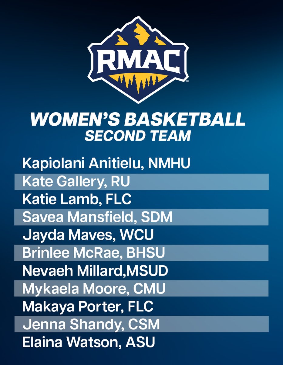 RMAC Sports tweet media