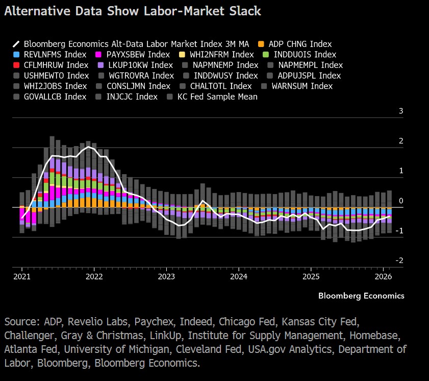 Joe Weisenthal tweet media