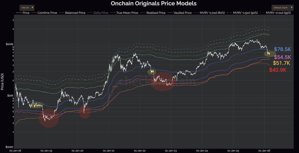 Arnau Catalist tweet media