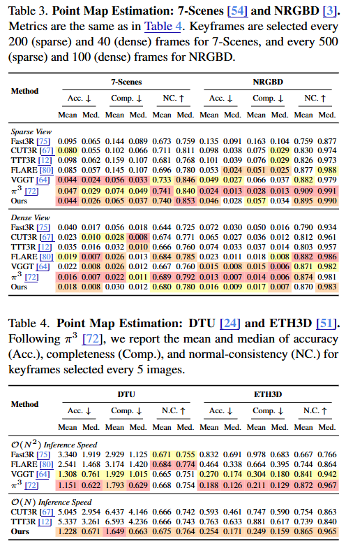 Zhenjun Zhao tweet media