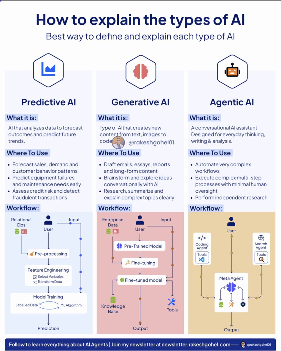 Nixon Mageka tweet media